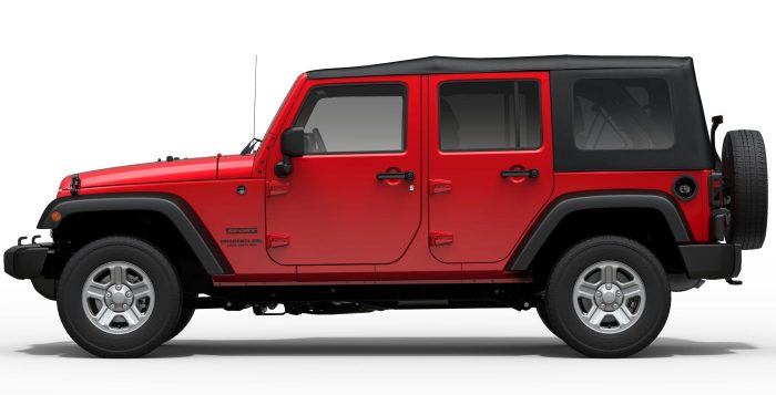 Jeep Wrangler India