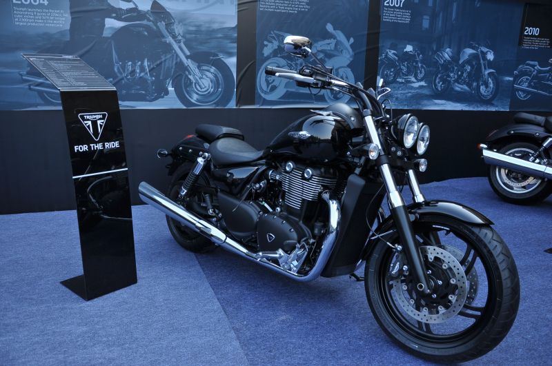 Thunderbird storm India
